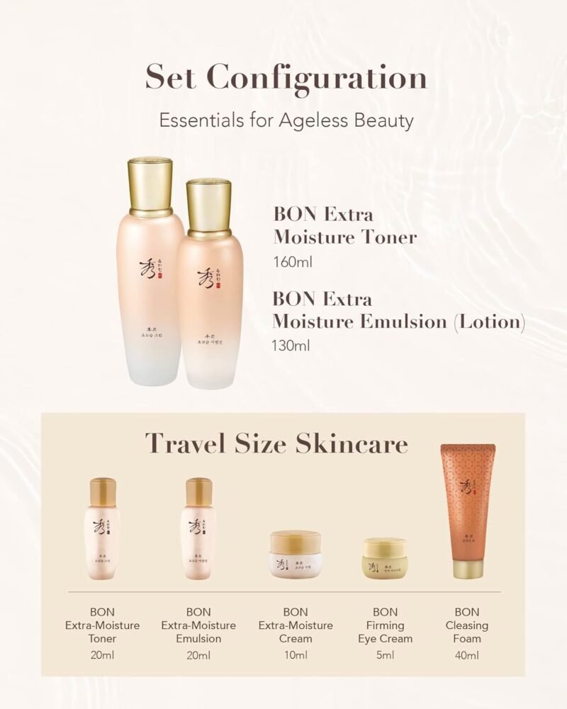 Sooryehan Bon Extra Moisture Korean Skin Care Gift Set (13.01 Fl Oz) - Luxury Premium High-end by LG Beauty. Hydrating Toner, Emulsion Lotion, Cleansing Foam, Eye Cream. - Image 3